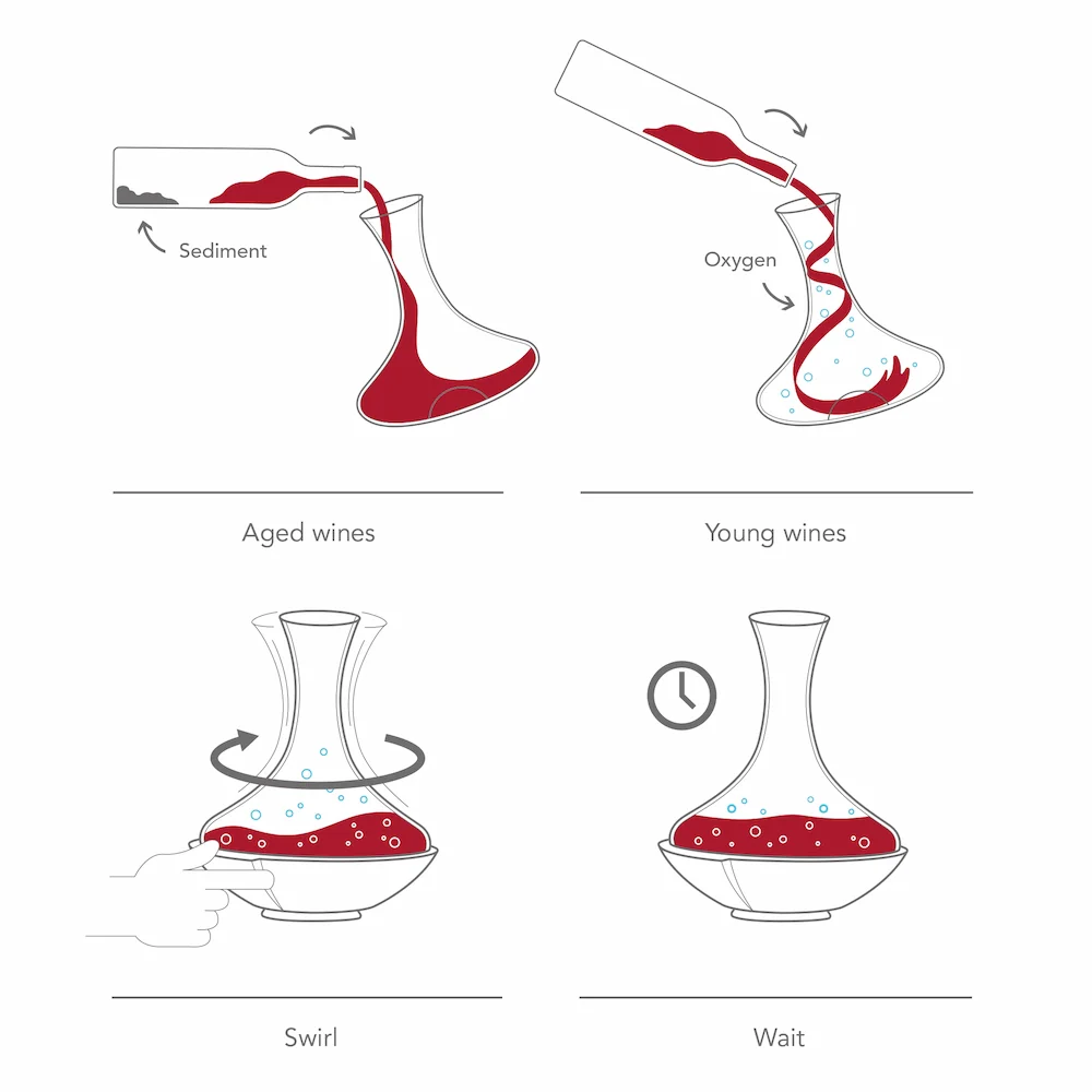 Декантер для вина Swirling